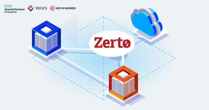 Zerto