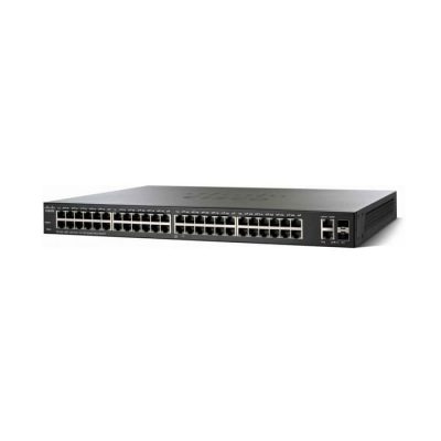 SF220-48-K9-EU