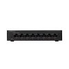 Cisco 95 Series