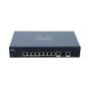 Cisco 250 Series