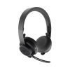 Zone Wireless