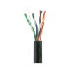 Copper Cable