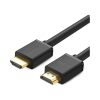 UGREEN HD104