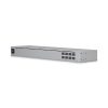 UniFi Aggregation