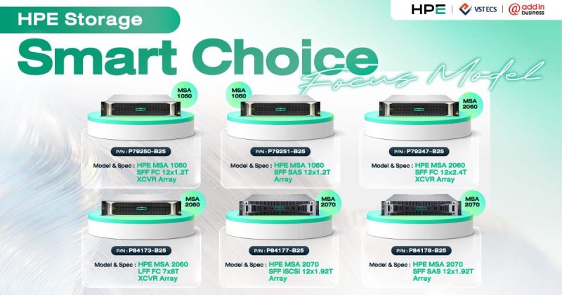 HPE-Storage-Smart-Choice-Focus-Model-2026