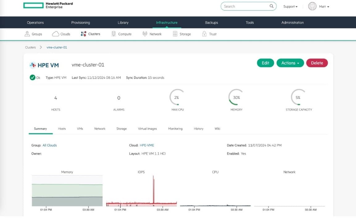 HPE Morpheus VM Essentials Software monitoring